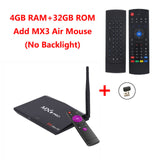 MX9 Pro 4GB 32GB Android 7.1 TV Box RK3328 Quad Core WiFi Bluetooth USB 3.0 Media Player H.265 VP9 HDR 4K HD Smart Set top box